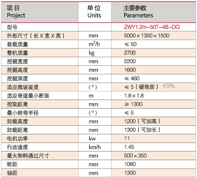 小型扒渣機參數.jpg